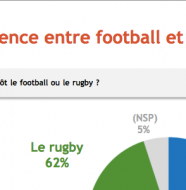 rugby-football