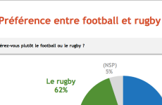 rugby-football