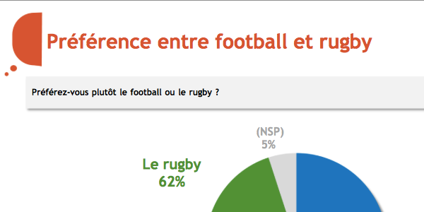 rugby-football