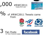 rwc2011-600